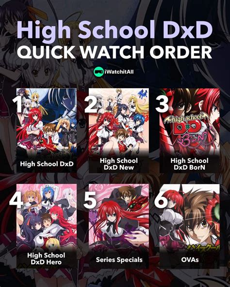 highschool dxd card game app|High School DxD Watch Order .